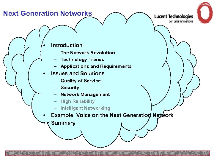 Next Generation Networks • Introduction – The Network Revolution – Technology Trends – Applications