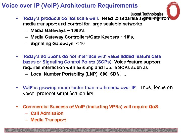 Voice over IP (Vo. IP) Architecture Requirements • Today’s products do not scale well.