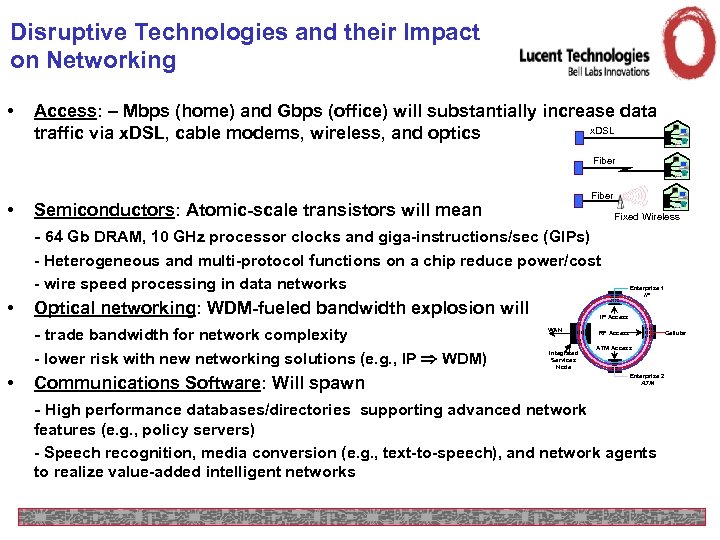 Disruptive Technologies and their Impact on Networking • Access: – Mbps (home) and Gbps