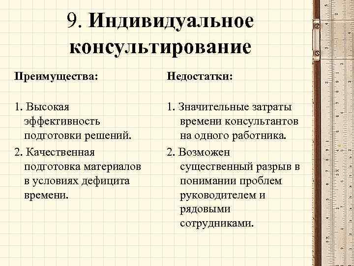 Недостатки индивидуального проекта