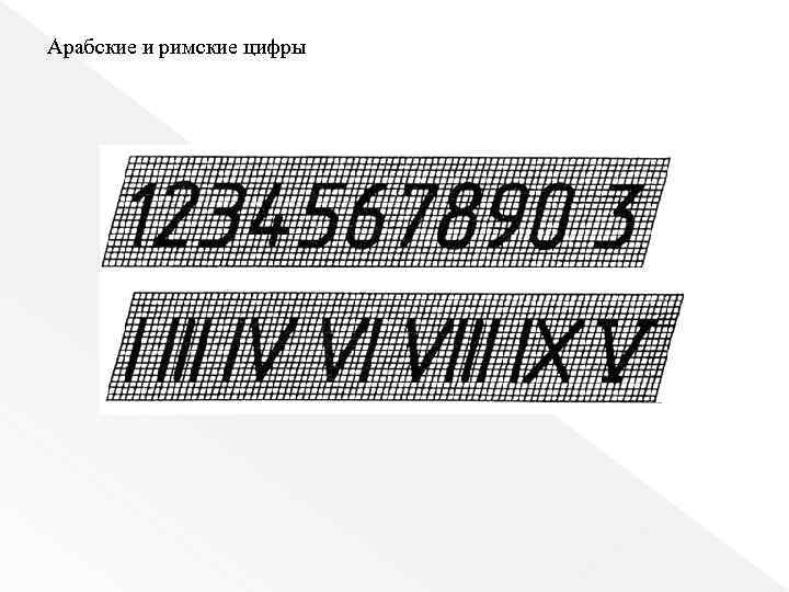 Арабские и римские цифры 