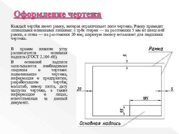 Оформление поля чертежа