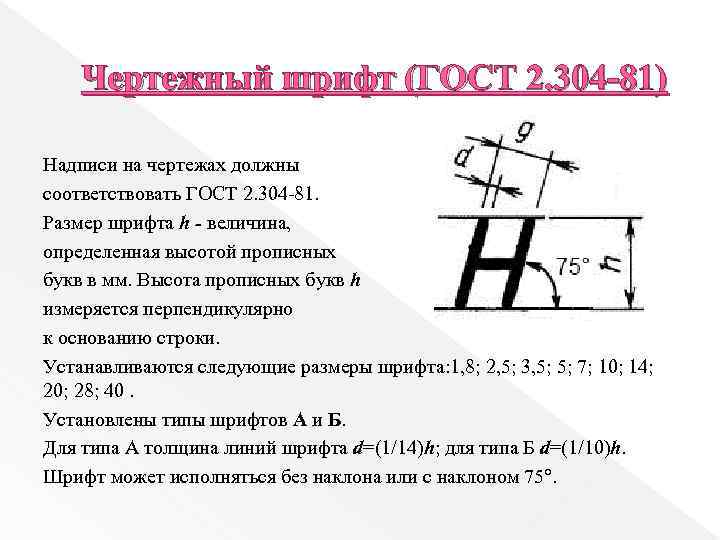 Высота текста на чертежах гост а1