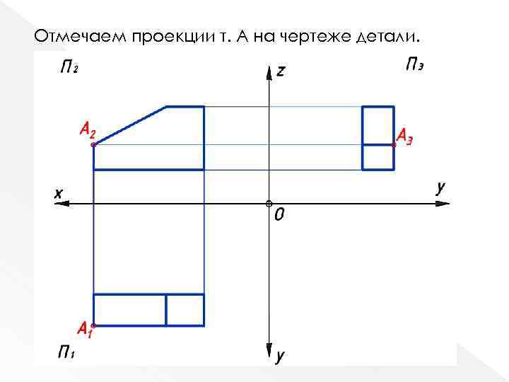 Отмечаем проекции т. А на чертеже детали. 