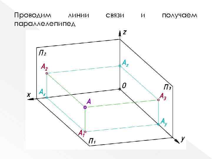 Проводим линии параллелепипед связи и получаем 