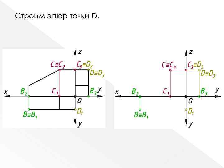 Строим эпюр точки D. 