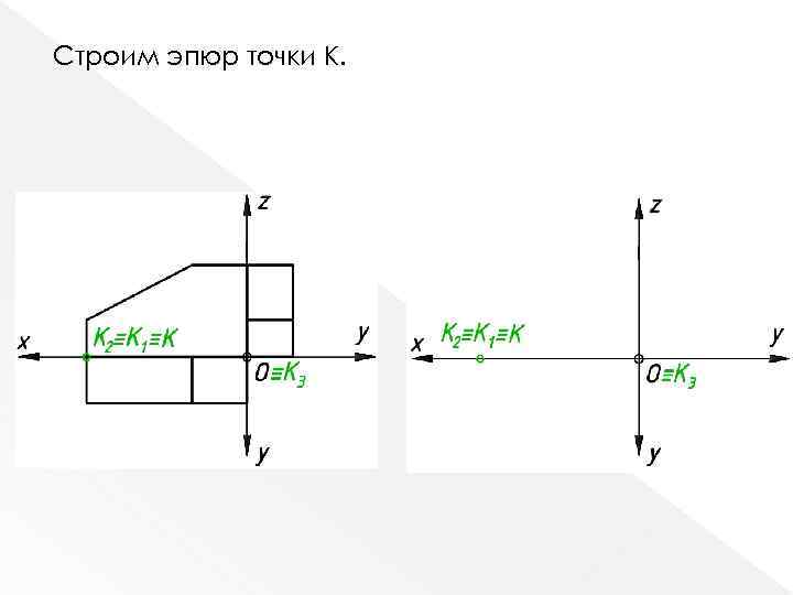 Строим эпюр точки K. 