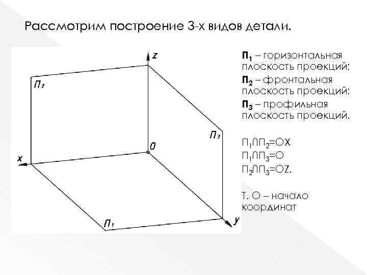 П проекция