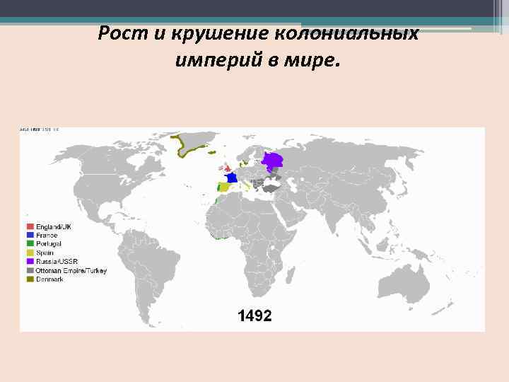 Рост и крушение колониальных империй в мире. 