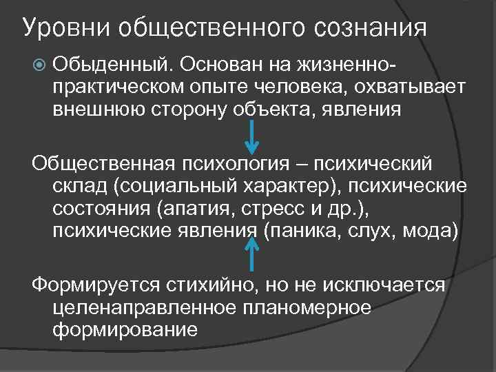 Общественный уровень. Уровни общественного сознания. Уровни и формы общественного сознания. Уровни общ сознания. Феномен общественного сознания.