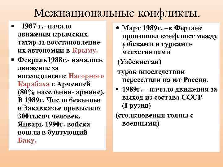 Межнациональные конфликты. § 1987 г. - начало движения крымских татар за восстановление их автономии