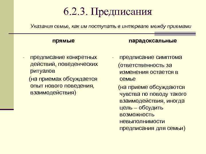 6. 2. 3. Предписания Указания семье, как им поступать в интервале между приемами прямые