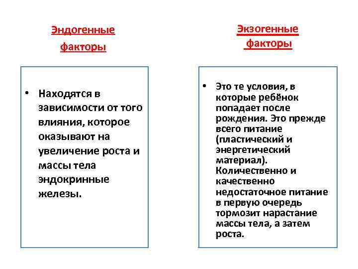 Эндогенные факторы • Находятся в зависимости от того влияния, которое оказывают на увеличение роста