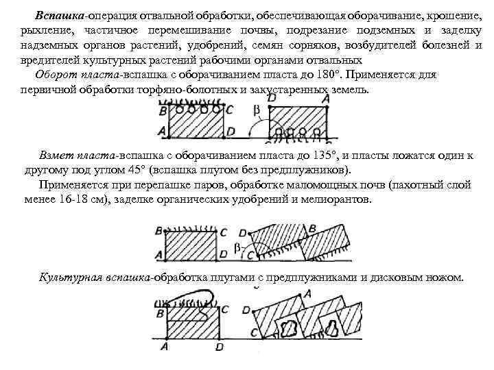 Вспашка-операция отвальной обработки, обеспечивающая оборачивание, крошение, рыхление, частичное перемешивание почвы, подрезание подземных и заделку