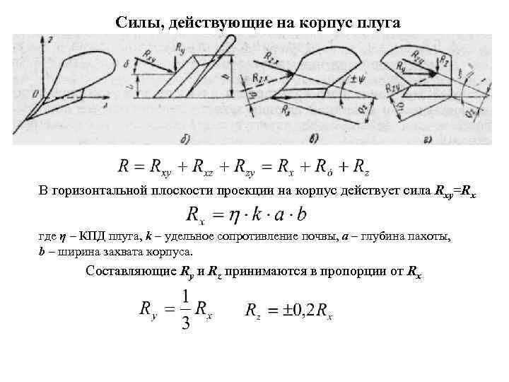 Силы, действующие на корпус плуга В горизонтальной плоскости проекции на корпус действует сила Rxy=Rx