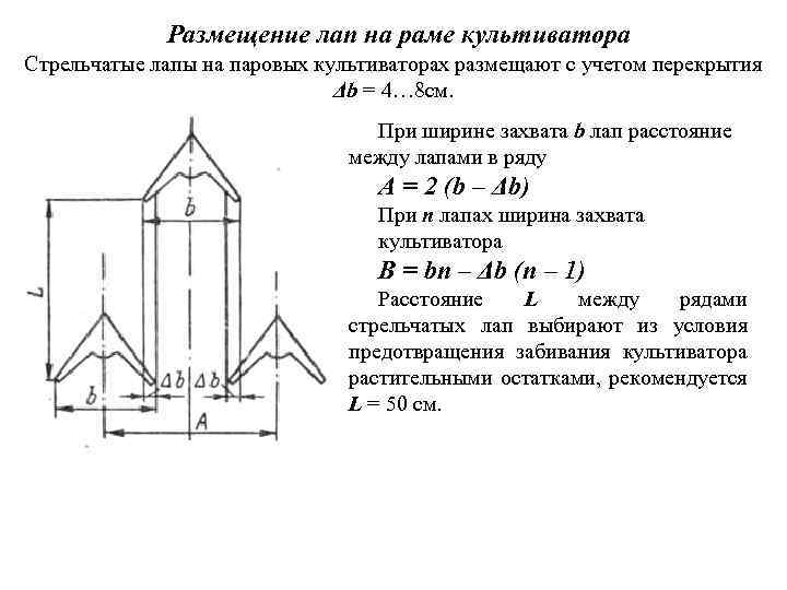 Размещение лап на раме культиватора Стрельчатые лапы на паровых культиваторах размещают с учетом перекрытия