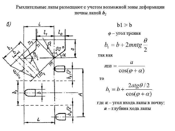 Рыхлительные лапы размещают с учетом возможной зоны деформации почвы лапой b 1 > b