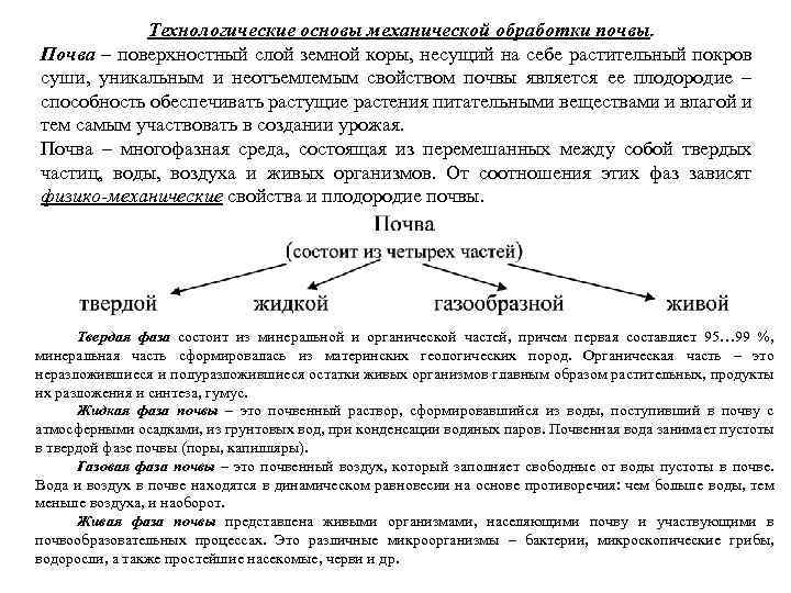 Технологические основы механической обработки почвы. Почва – поверхностный слой земной коры, несущий на себе