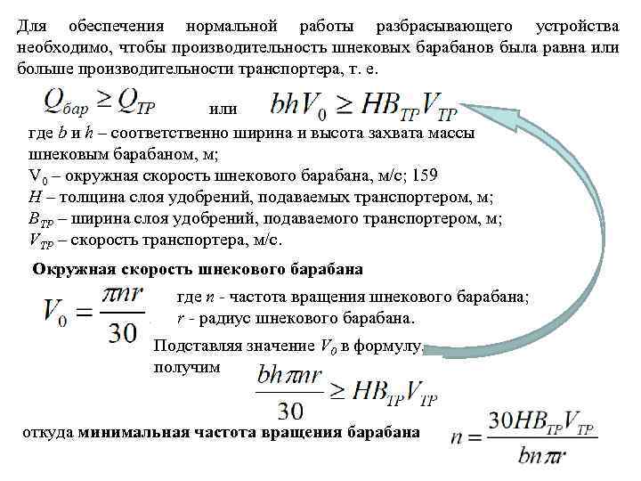 Для обеспечения нормальной работы разбрасывающего устройства необходимо, чтобы производительность шнековых барабанов была равна или