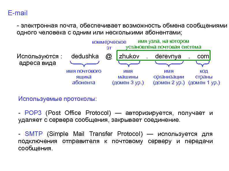 E-mail - электронная почта, обеспечивает возможность обмена сообщениями одного человека с одним или несколькими