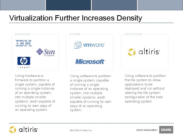 Virtualization Further Increases Density Using hardware or firmware to partition a single system, capable