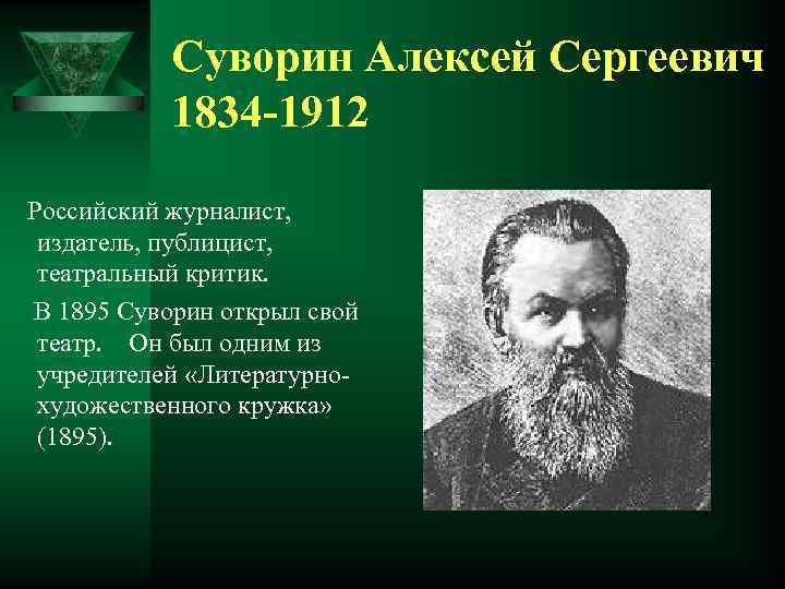 Суворин Алексей Сергеевич 1834 1912 Российский журналист, издатель, публицист, театральный критик. В 1895 Суворин