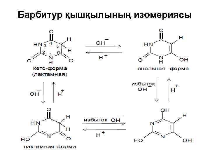 Антрацен туындылары презентация