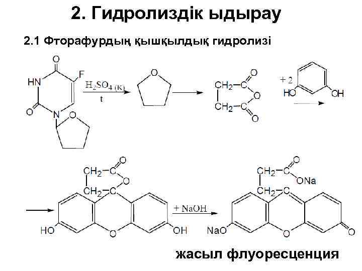 Антрацен туындылары презентация