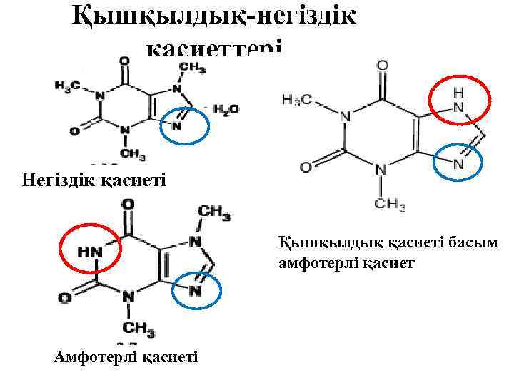 Қышқылдық-негіздік қасиеттері Негіздік қасиеті Қышқылдық қасиеті басым амфотерлі қасиет Амфотерлі қасиеті 
