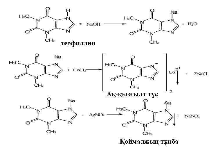 теофиллин Ақ-қызғылт түс Қоймалжың тұнба 