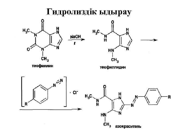 Гидролиздік ыдырау 