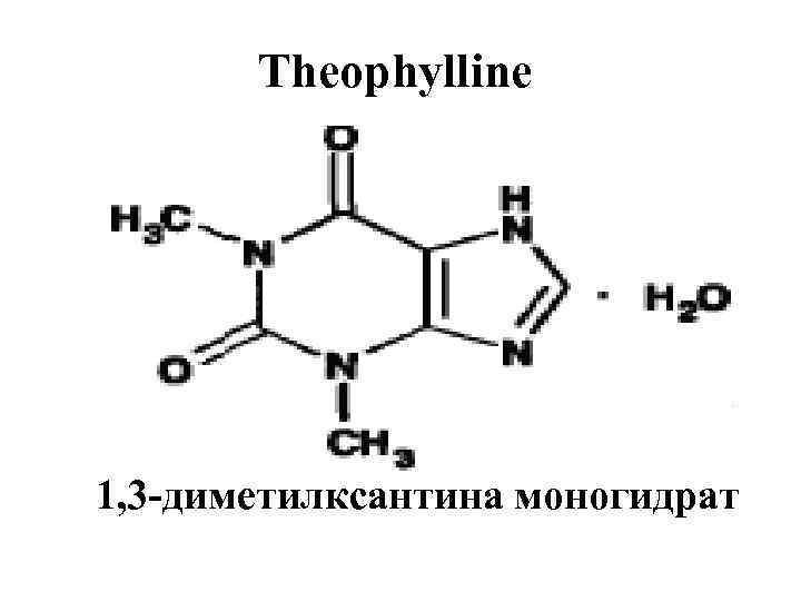 Теофиллин в суппозиториях рецепт на