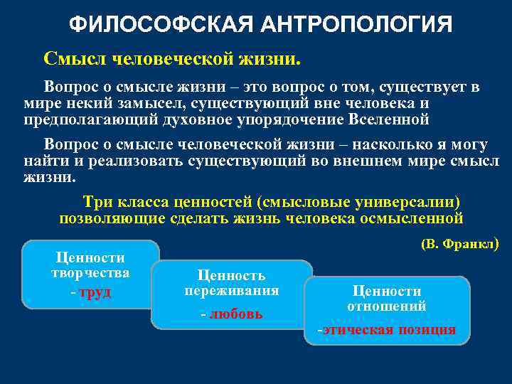 ФИЛОСОФСКАЯ АНТРОПОЛОГИЯ Смысл человеческой жизни. Вопрос о смысле жизни – это вопрос о том,