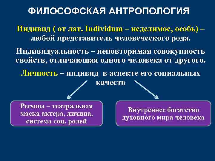 ФИЛОСОФСКАЯ АНТРОПОЛОГИЯ Индивид ( от лат. Individum – неделимое, особь) – любой представитель человеческого