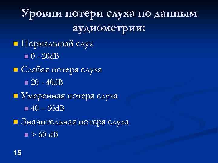 Уровни потери слуха по данным аудиометрии: n Нормальный слух n n Слабая потеря слуха