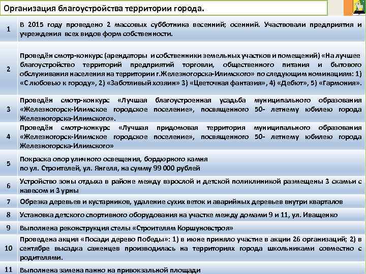 Организация благоустройства территории города. 1 В 2015 году проведено 2 массовых субботника весенний; осенний.