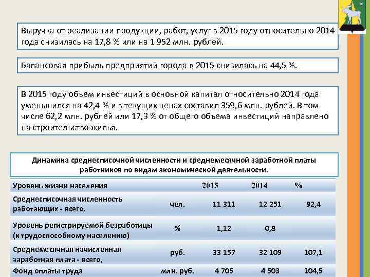 Выручка от реализации продукции, работ, услуг в 2015 году относительно 2014 года снизилась на