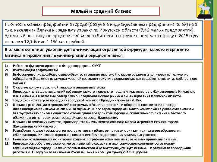 Малый и средний бизнес Плотность малых предприятий в городе (без учета индивидуальных предпринимателей) на