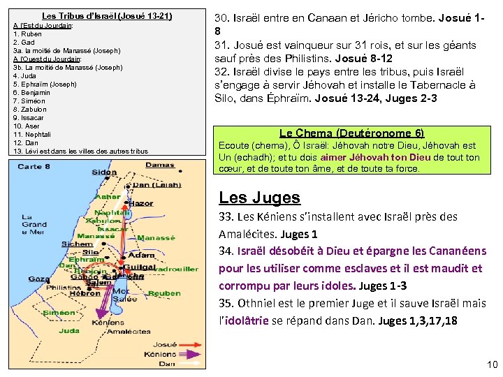 Les Tribus d’Israël (Josué 13 -21) A l’Est du Jourdain: 1. Ruben 2. Gad