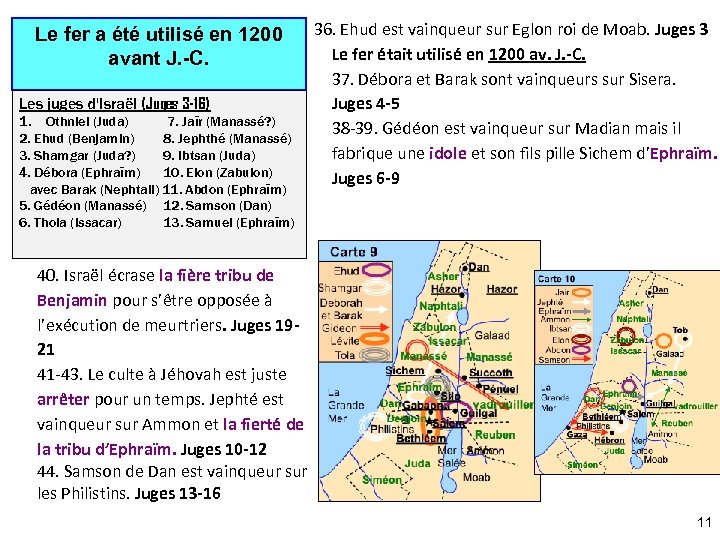 Le fer a été utilisé en 1200 avant J. -C. Les juges d'Israël (Juges