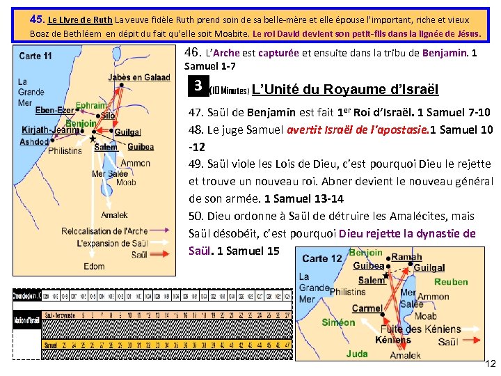 45. Le Livre de Ruth La veuve fidèle Ruth prend soin de sa belle-mère