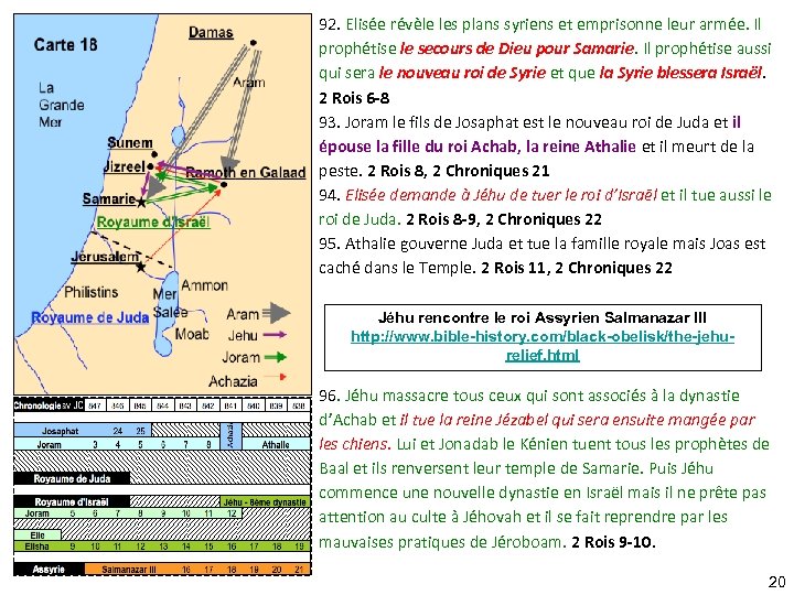 92. Elisée révèle les plans syriens et emprisonne leur armée. Il prophétise le secours
