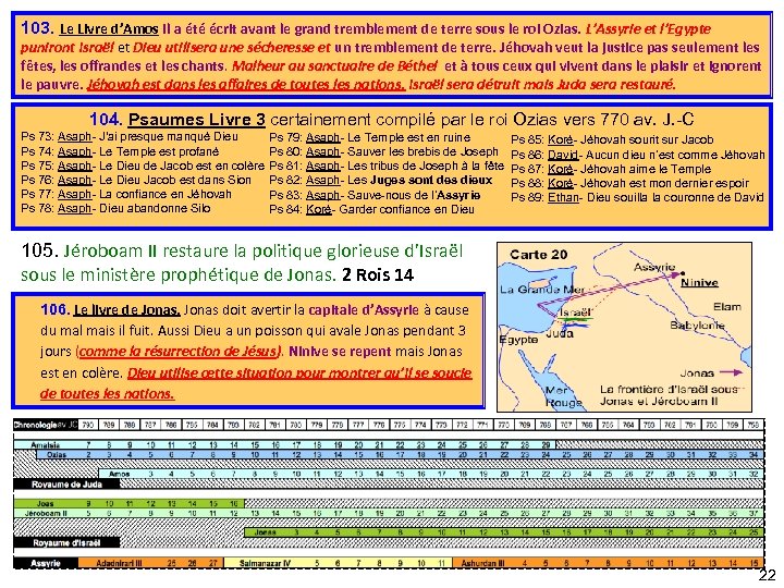 103. Le Livre d’Amos Il a été écrit avant le grand tremblement de terre