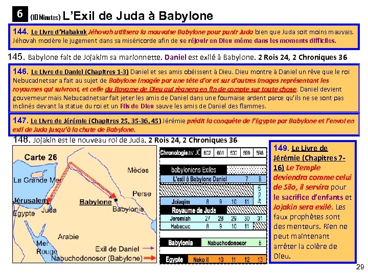 6 (10 Minutes) L’Exil de Juda à Babylone 144. Le Livre d’Habakuk Jéhovah utilisera