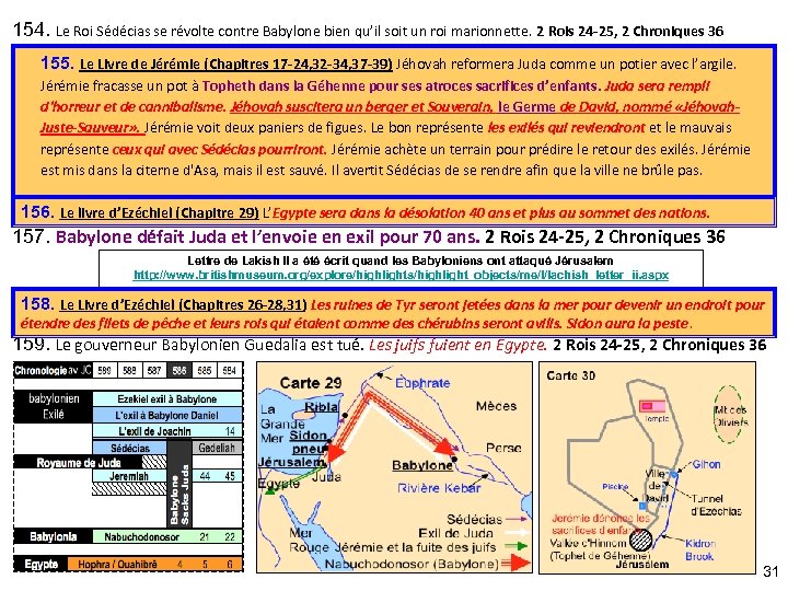 154. Le Roi Sédécias se révolte contre Babylone bien qu’il soit un roi marionnette.