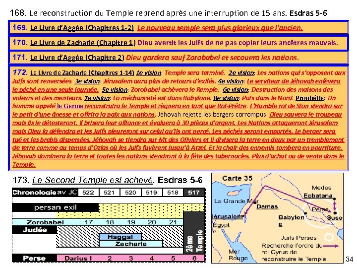 168. Le reconstruction du Temple reprend après une interruption de 15 ans. Esdras 5
