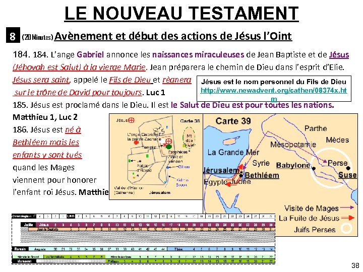 LE NOUVEAU TESTAMENT 8 (20 Minutes) Avènement et début des actions de Jésus l’Oint