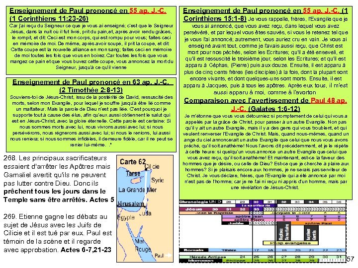 Enseignement de Paul prononcé en 55 ap. J. -C. (1 Corinthiens 11: 23 -26)