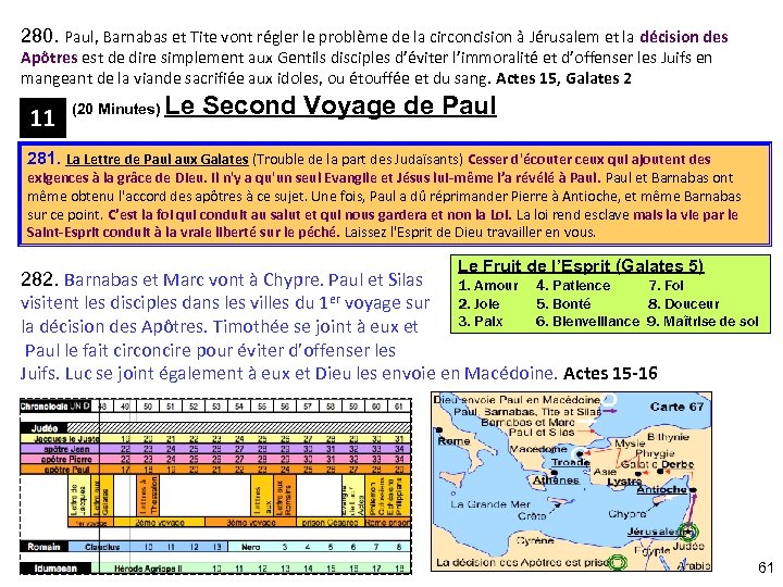 280. Paul, Barnabas et Tite vont régler le problème de la circoncision à Jérusalem