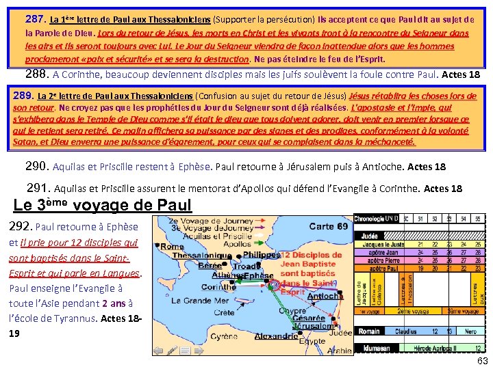 287. La 1ère lettre de Paul aux Thessaloniciens (Supporter la persécution) Ils acceptent ce